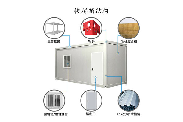 多配件集裝箱房