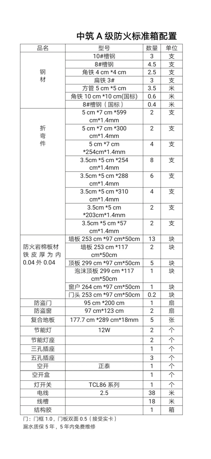 移動住人集裝箱